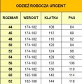 KURTKA BLUZA ROBOCZA URGENT OSTRZEGAWCZA ODBLASKOWA HV URG 913