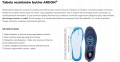 BUTY ROBOCZE ARDON®GRINDER S3