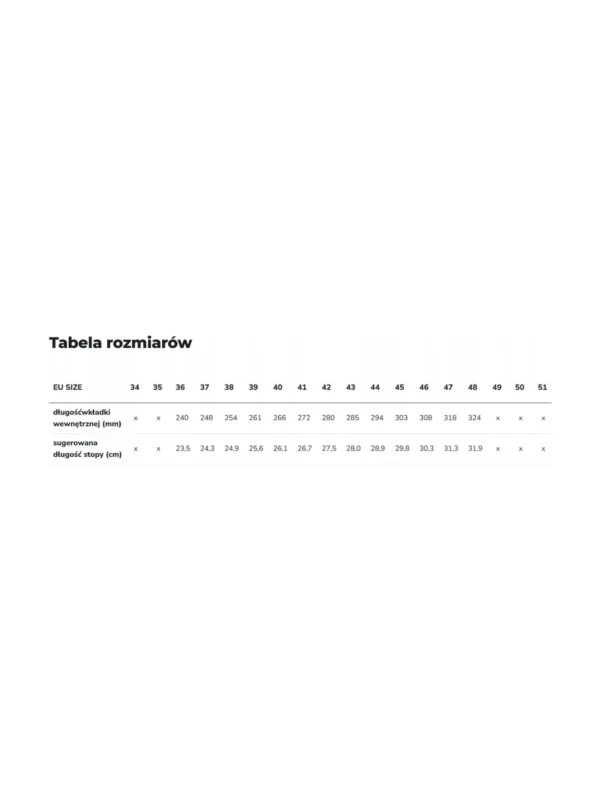 Buty robocze niskie ARDON® REFIWAN S1P ESD