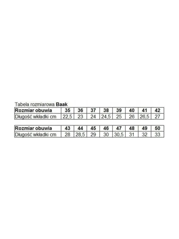 Buty robocze premium lekkie z podnoskiem bez metalu ESD S1PS Baak Pio