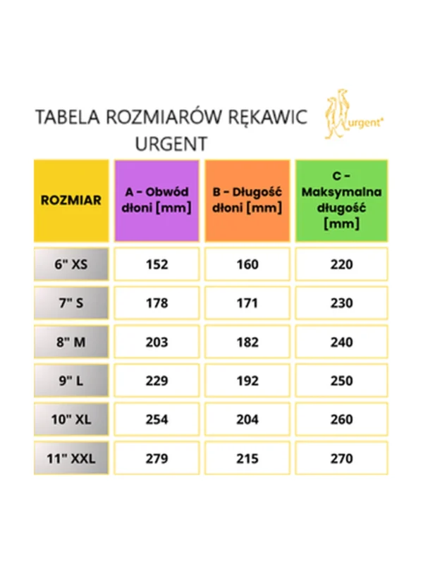 Rękawice Urgent impregnowane PU 12 par